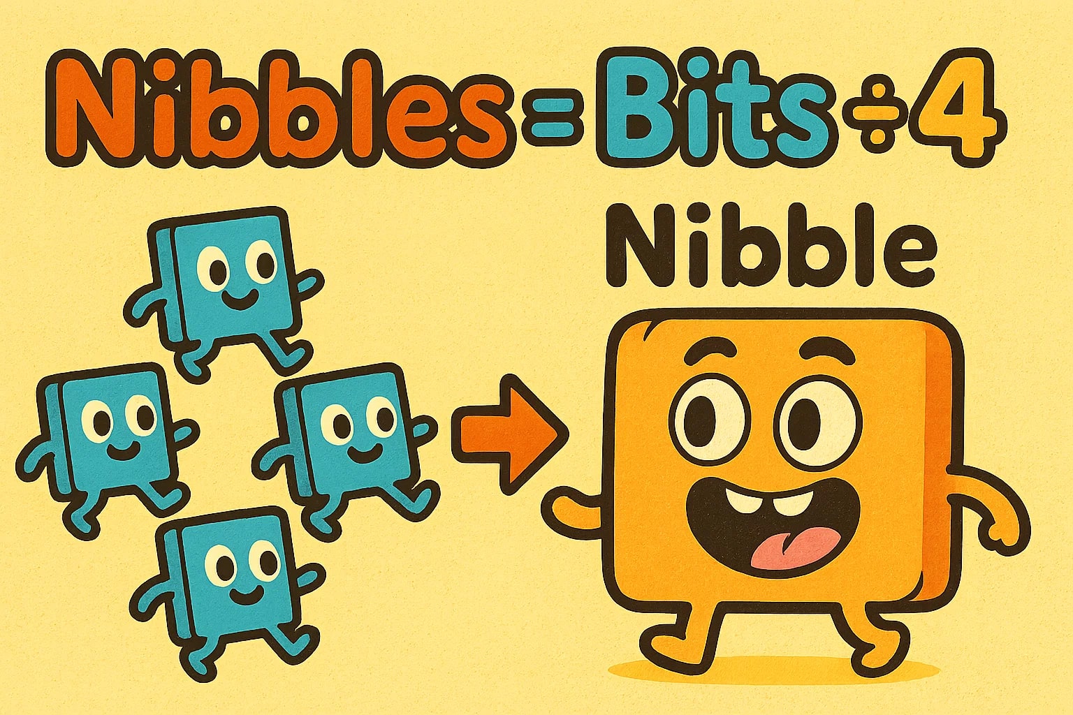 Bits To Nibbles Converter